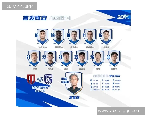 蓉城足球明星队最新阵容揭秘球员名单及亮点分析