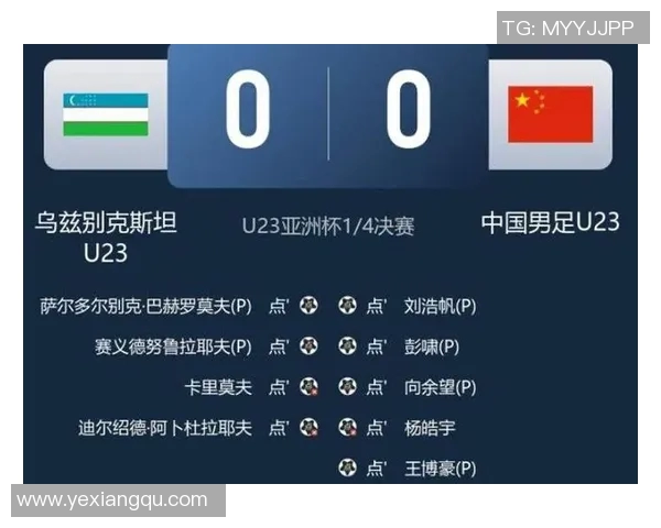 足球明星因持假护照被警方逮捕引发媒体热议与球迷关注